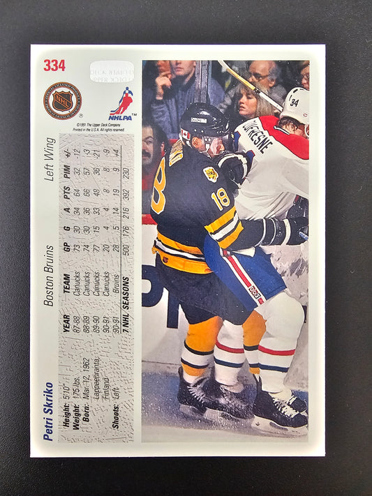 2019-20 Upper Deck 30th Anniversary Buyback 1991-92 - Petri Skriko #334 1of1