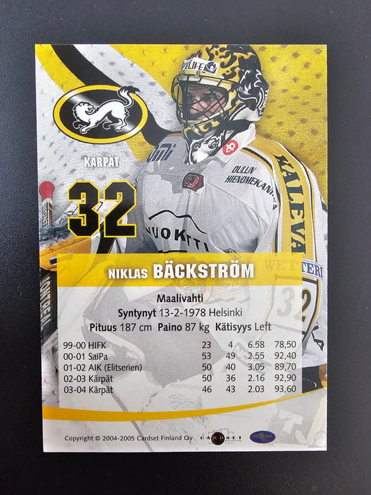 2004-05 Cardset Signature - Niklas Backstrom