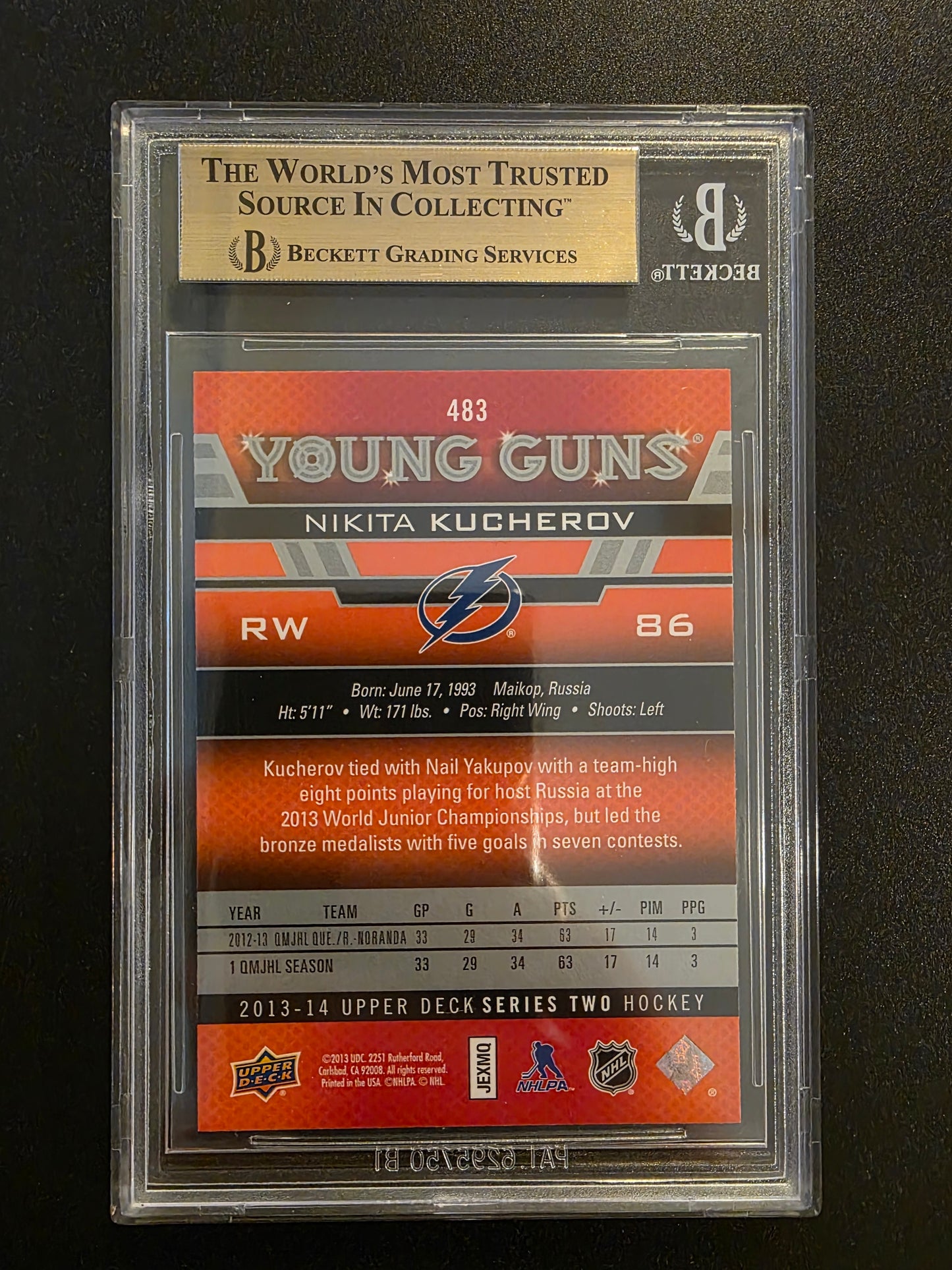 2013-14 Upper Deck - Young Guns - Nikita Kucherov #483 - BGS 9.5 True Gem - RC