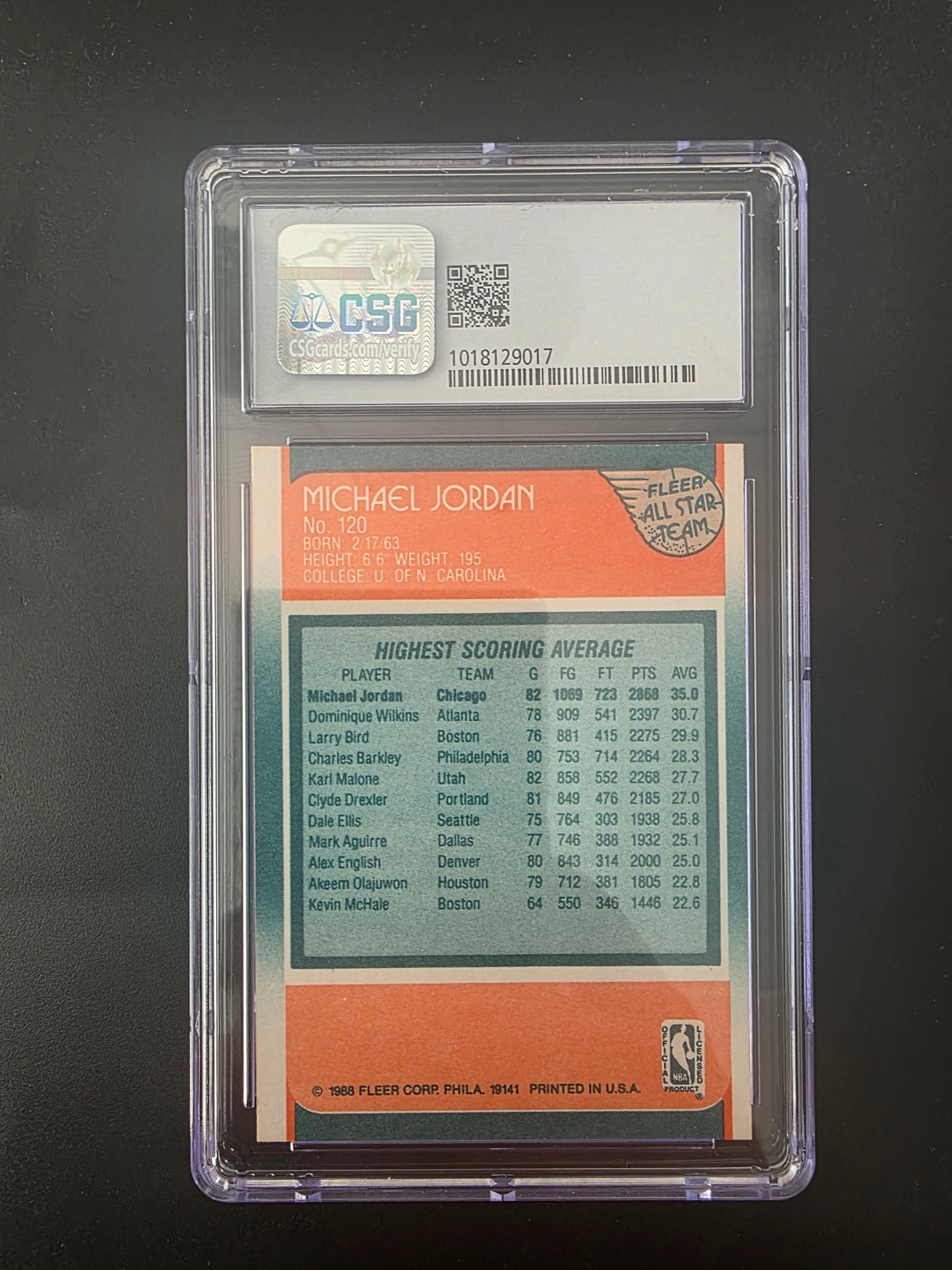 1988-89 Fleer - Fleer All Star Team - Michael Jordan #120 CSG 5.5