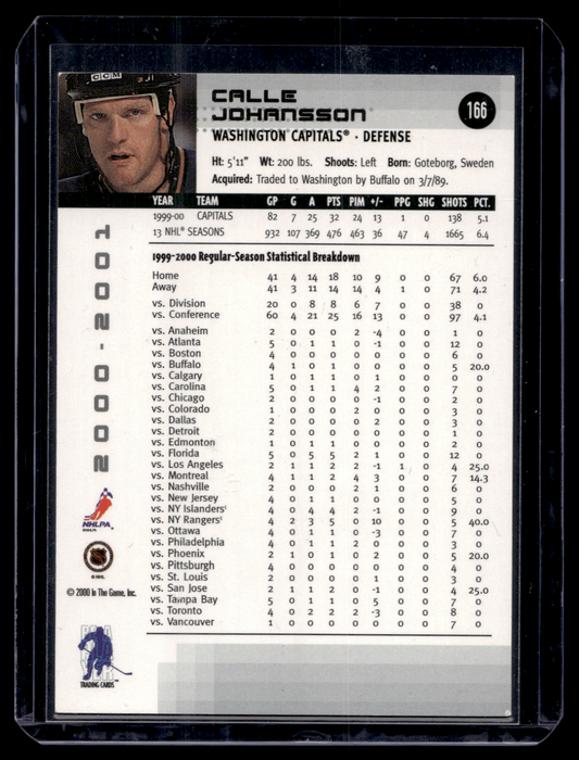 2000-01 In the Game Be A Player Memorabilia - Emerald All-Star Fantasy - Calle Johansson #166 /10