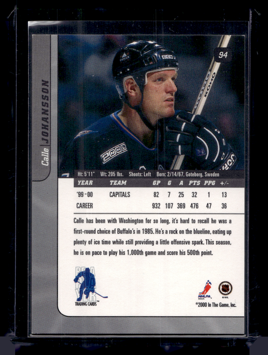 2000-01 In the Game Be A Player Signature Series - Chicago Sun-Times - Calle Johansson #94 /10