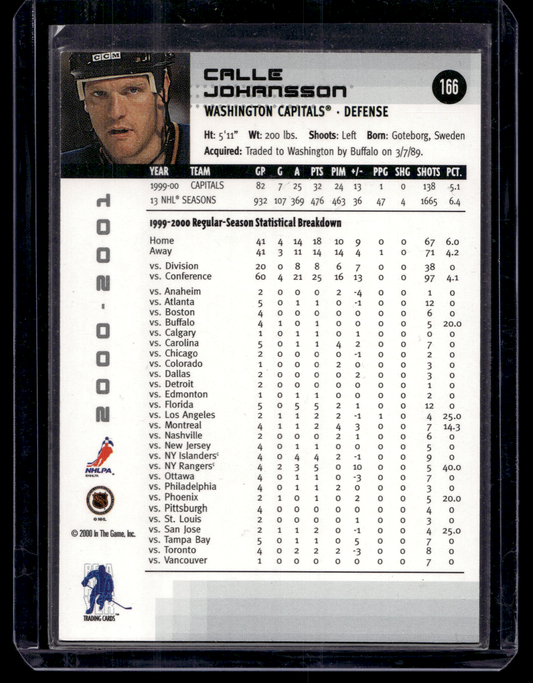 2000-01 In the Game Be A Player Memorabilia - Teal Montreal 2000 - Calle Johansson #166 /10