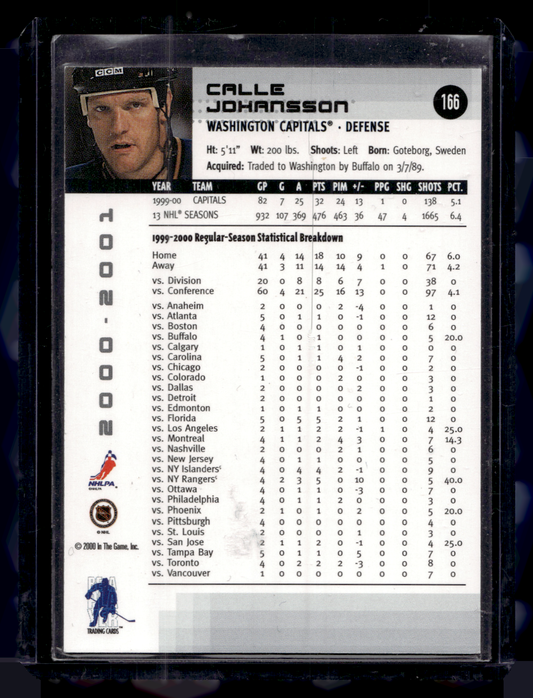 2000-01 In the Game Be A Player Memorabilia - Ruby Sportsfest - Calle Johansson #166 /10