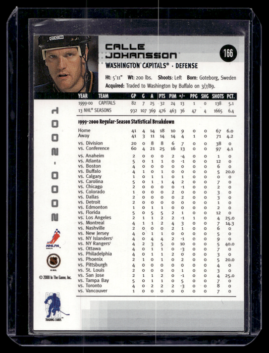 2000-01 In the Game Be A Player Memorabilia - Gold Chicago Sun-Times - Calle Johansson #166 /10