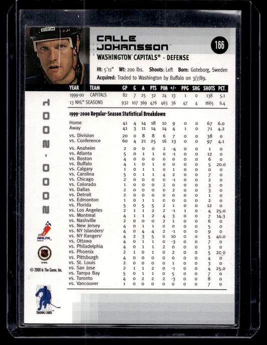 2000-01 In the Game Be A Player Memorabilia - Teal Sportsfest - Calle Johansson #166 /10