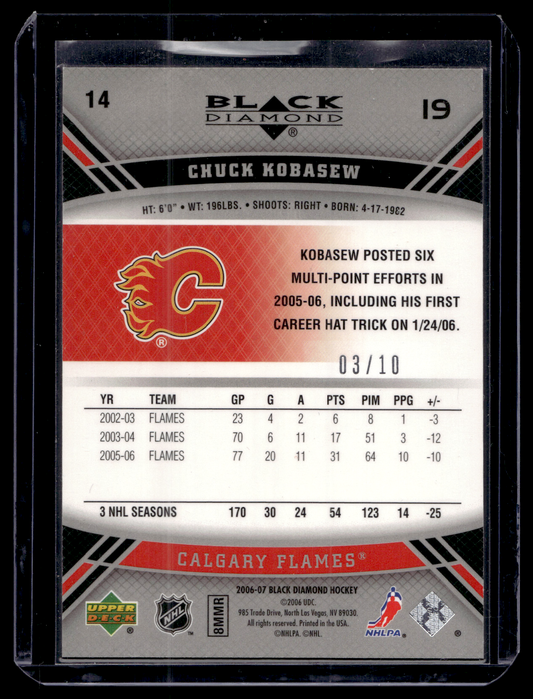 2006-07 Upper Deck Black Diamond - Gold - Chuck Kobasew #14 /10