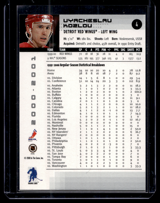 2000-01 In the Game Be A Player Memorabilia - Gold Toronto Fall Expo - Vyacheslav Kozlov #4 /10
