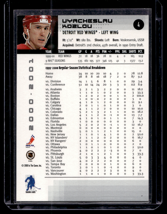 2000-01 In the Game Be A Player Memorabilia - Sapphire Chicago Sun-Times - Vyacheslav Kozlov #4 /10