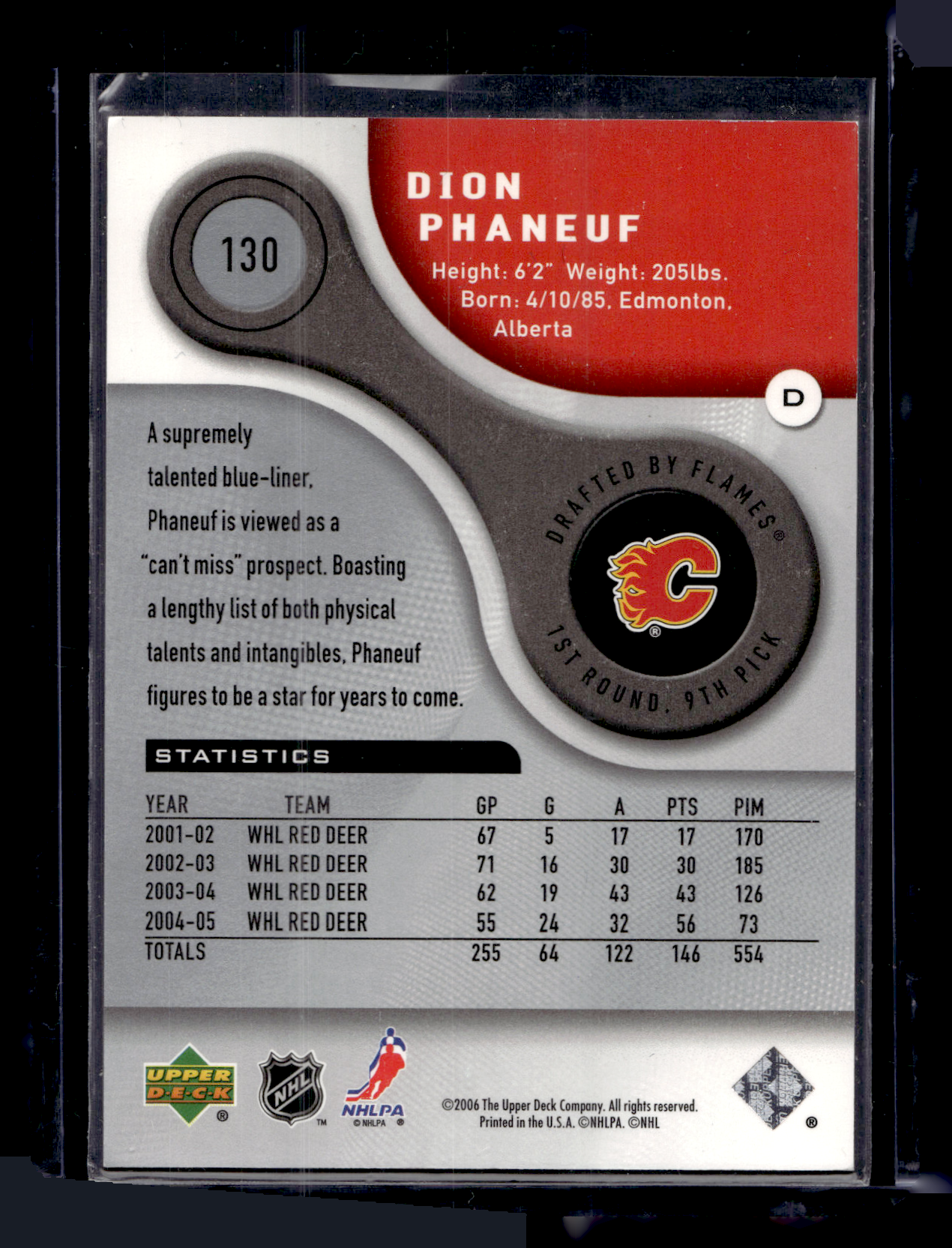 2005-06 Upper Deck SP Game Used Edition - Authentic Rookies - Dion Phaneuf #130 /999 RC