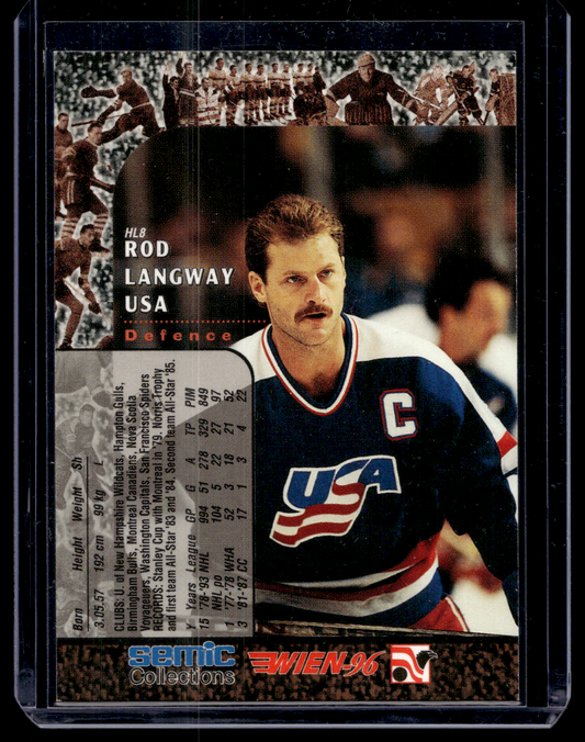 1996 Semic Wien - Hockey Legends - Rod Langway #HL8