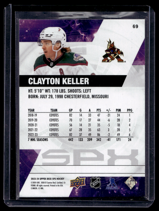 2023-24 Upper Deck SPx - Clayton Keller #69 /299
