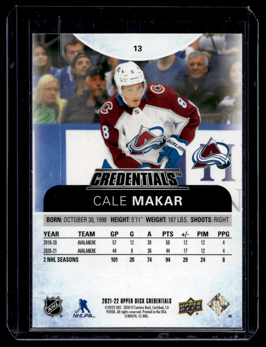 2021-22 Upper Deck Credentials - Cale Makar #13
