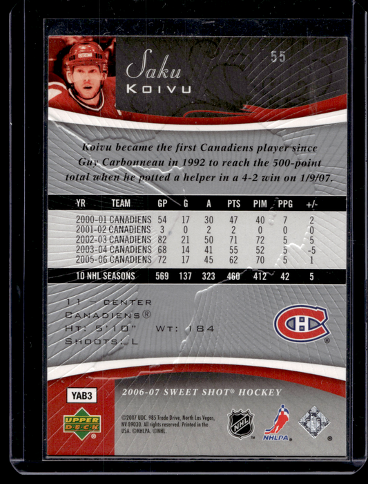 2006-07 Upper Deck Sweet Shot - Saku Koivu #55