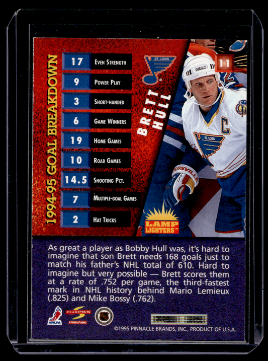 1995-96 Score - Lamp Lighters - Brett Hull #11