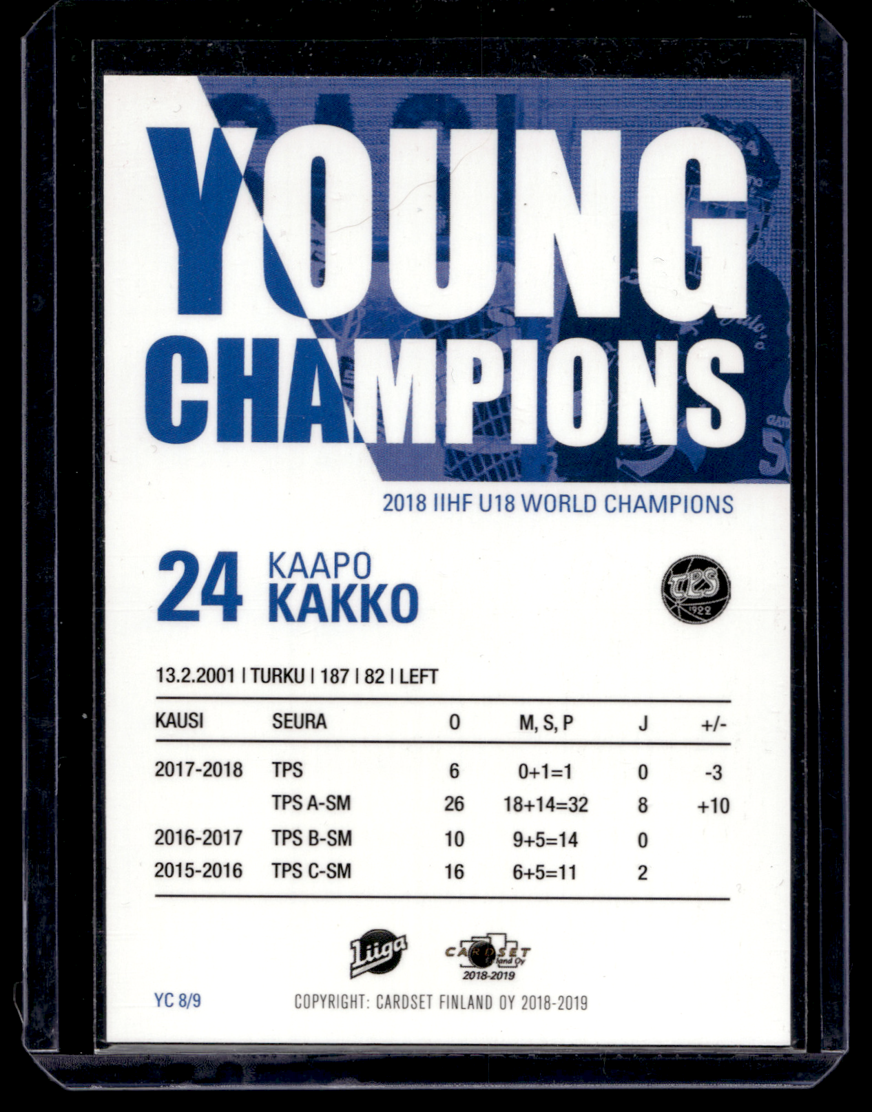 2018-19 Cardset - Young Champions - Kaapo Kakko #YC8