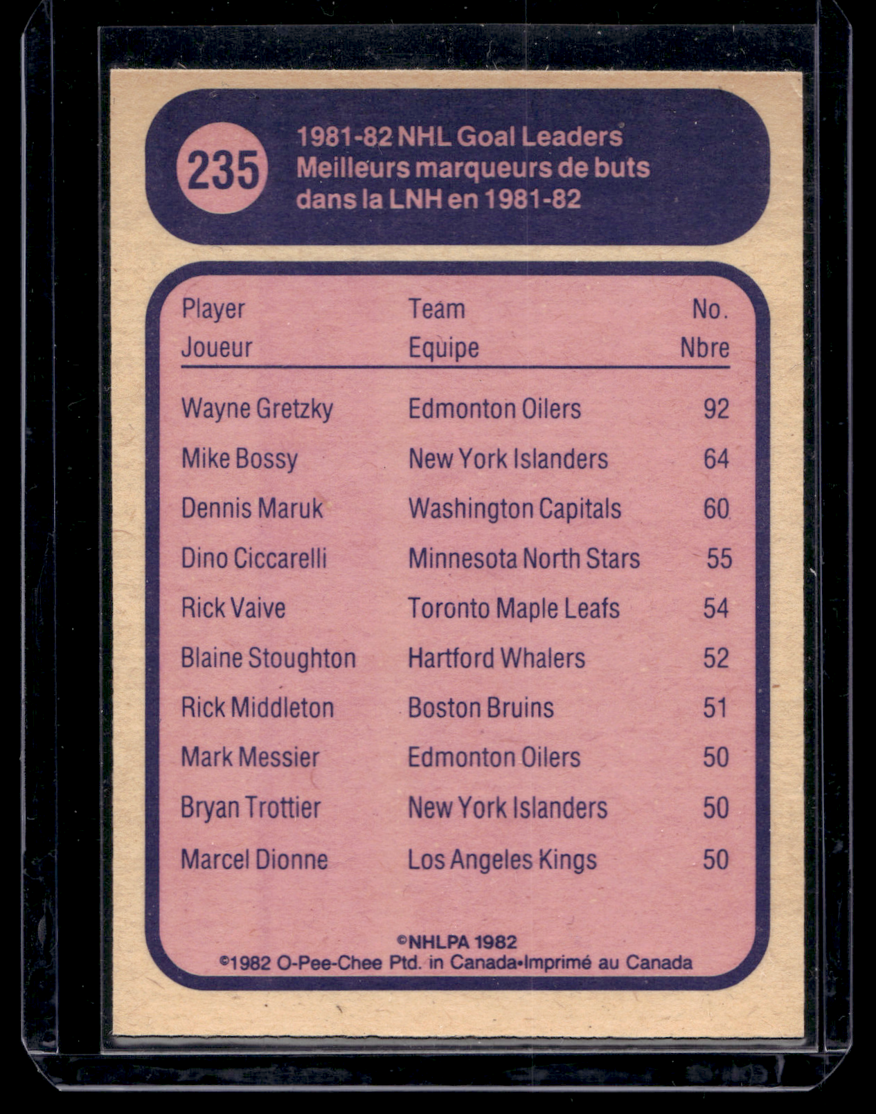 1982-83 O-Pee-Chee - Wayne Gretzky #235
