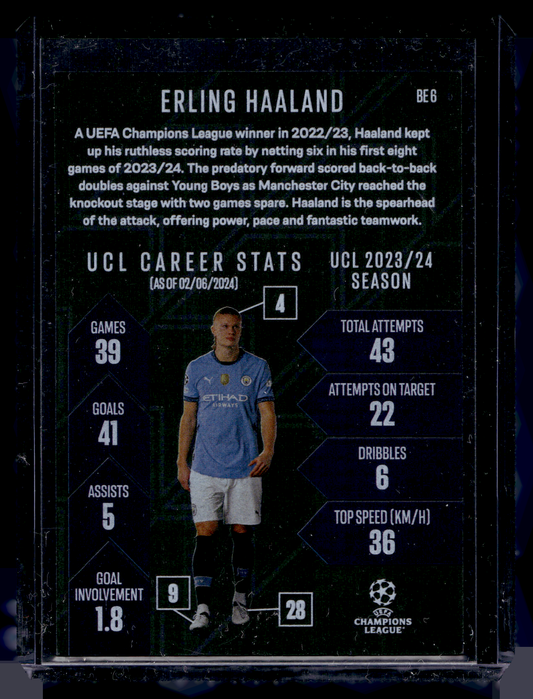 2024-25 Topps Match Attax UEFA Club Competitions - Black Edge Edition - Erling Haaland #BE6