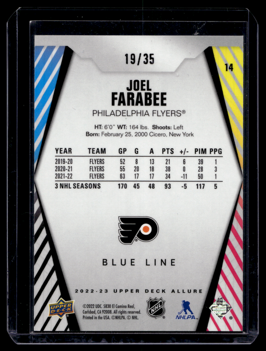 2022-23 Upper Deck Allure - Blue Line - Joel Farabee #14 /35