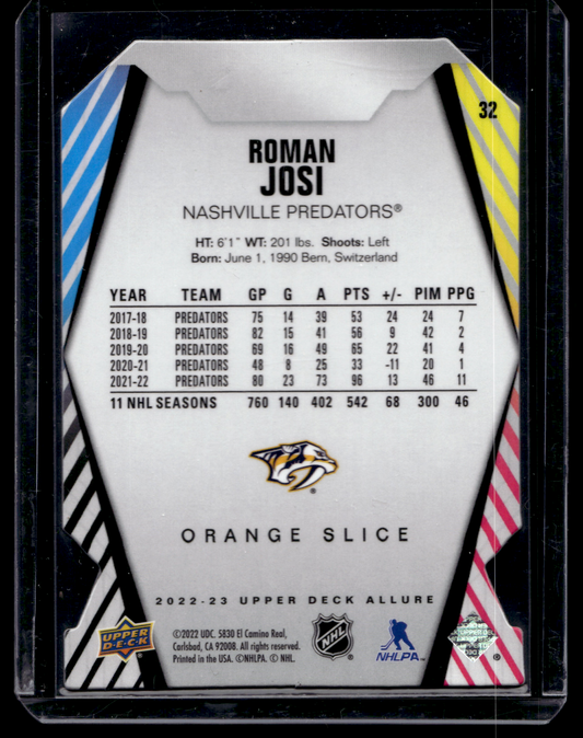 2022-23 Upper Deck Allure - Orange Slice Die-Cut - Roman Josi #32