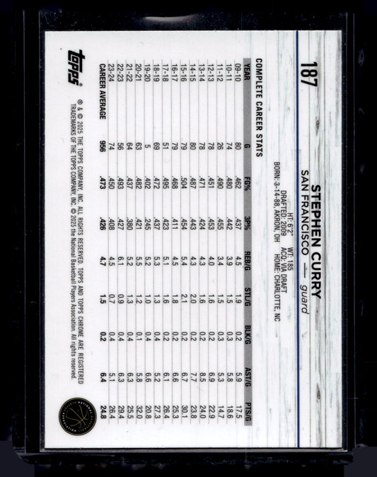2024-25 Topps Chrome - Prism Refractor - Stephen Curry #187