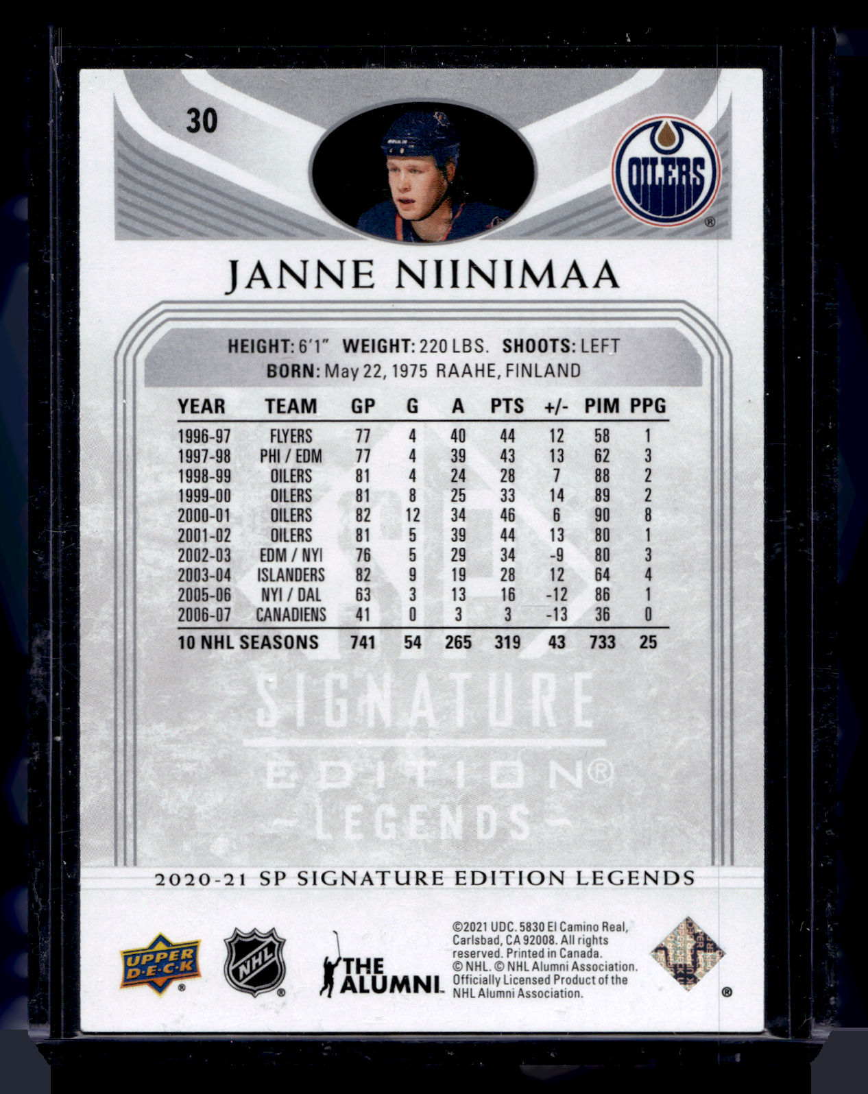 2020-21 Upper Deck SP Signature Edition Legends - Janne Niinimaa #30