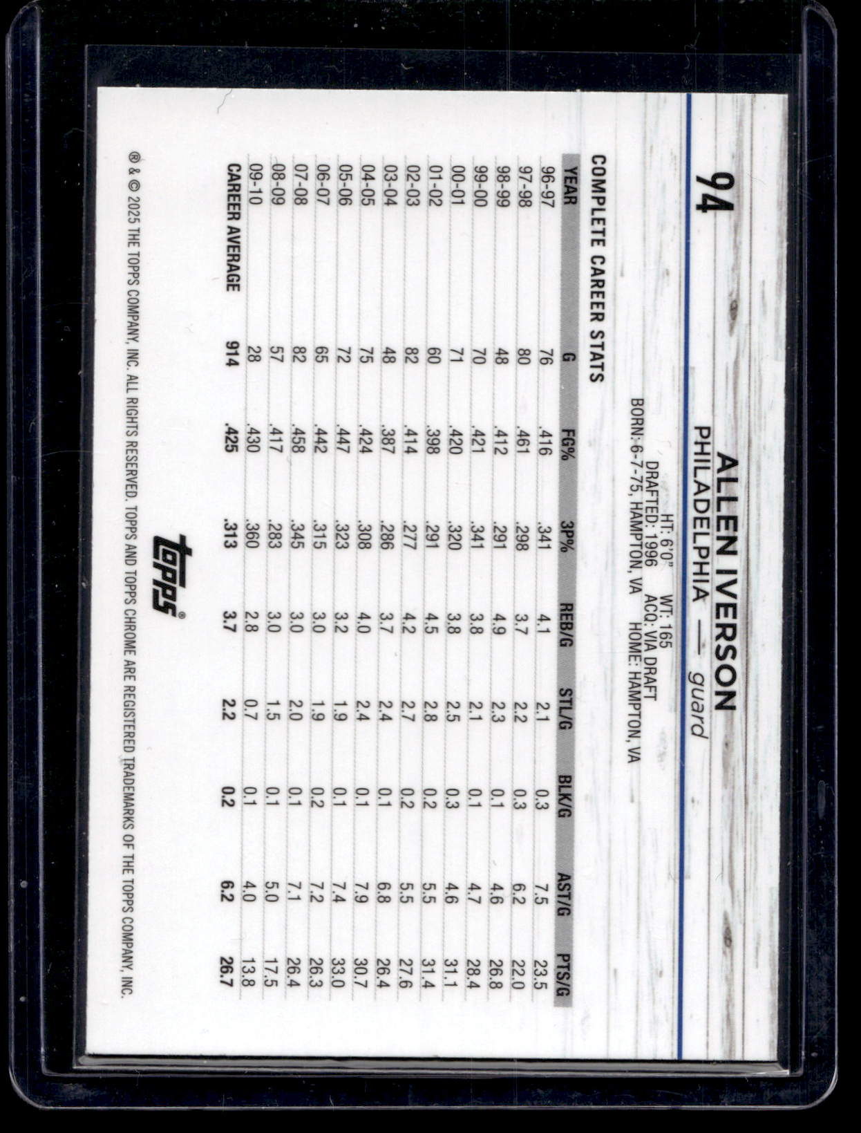 2024-25 Topps Chrome - Magenta Refractor - Allen Iverson #94