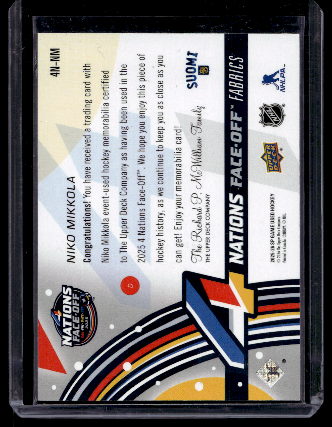 2025-26 Upper Deck SP Game Used Edition - 2025 4 Nations Face-Off Fabrics - Team Finland - Niko Mikkola #4N-NM