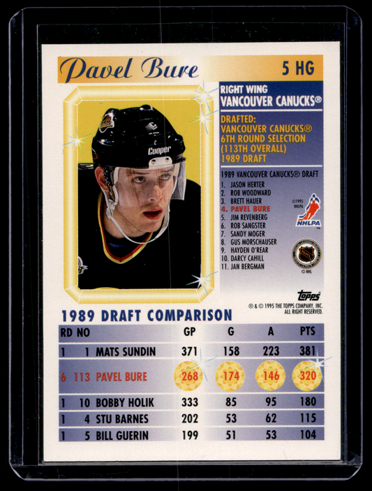 1995-96 Topps - Hidden Gems - Pavel Bure #5 HG