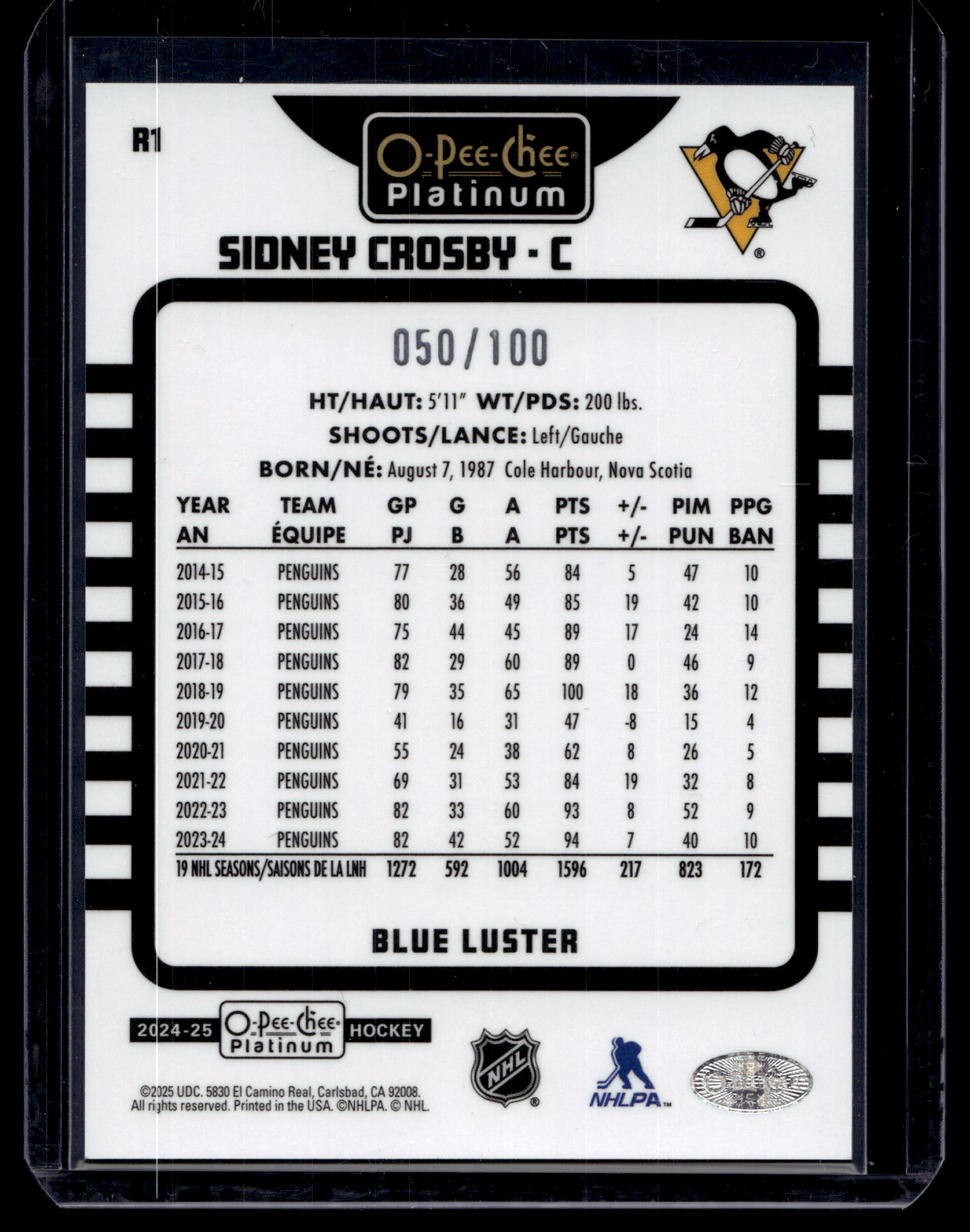 2024-25 Upper Deck OPC Platinum - Retro - Blue Luster - Sidney Crosby #R1 /100