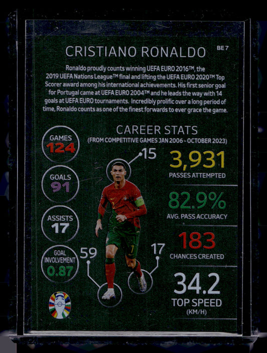 2024 Topps Match Attax UEFA Euro - Black Edge Edition - Cristano Ronaldo #BE7