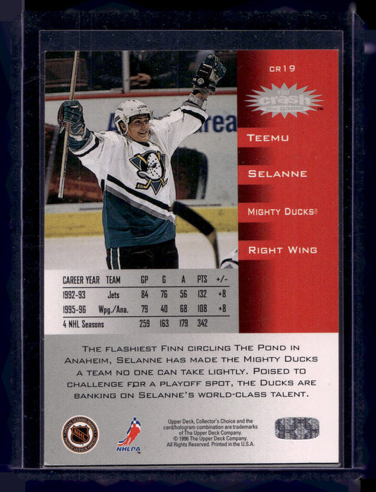 1996-97 Upper Deck Collector's Choice - You Crash the Game Prizes - Teemu Selanne #CR19