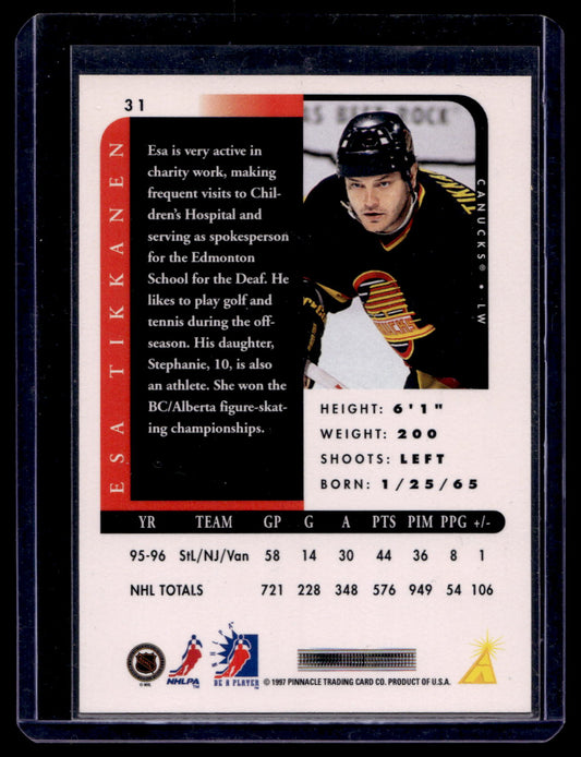 1996-97 Pinnacle Be A Player - Autographs - Esa Tikkanen #31