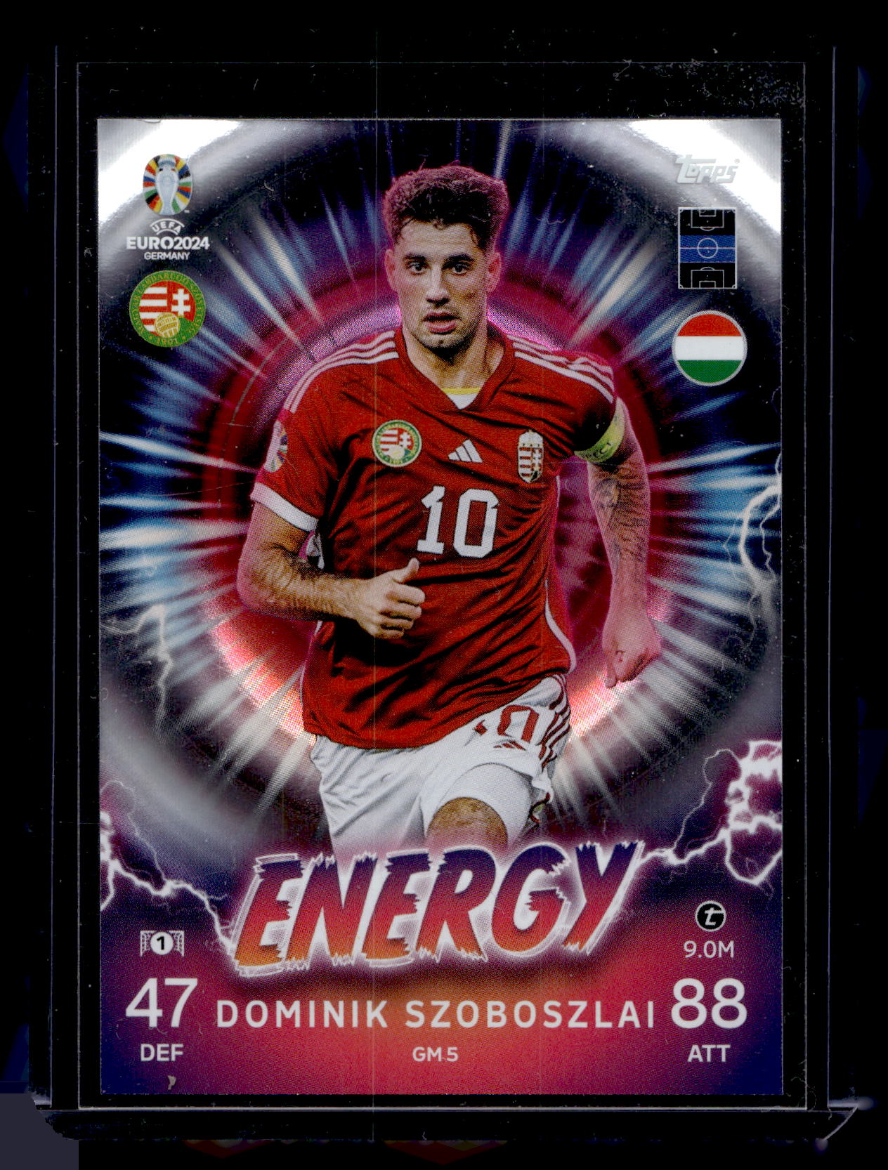 2024 Topps Match Attax UEFA Euro - Energy - Dominik Szoboszlai #GM5