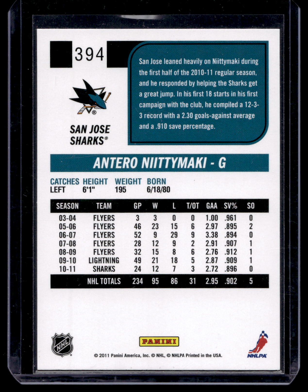 2011-12 Score - Antero Niittymaki #394