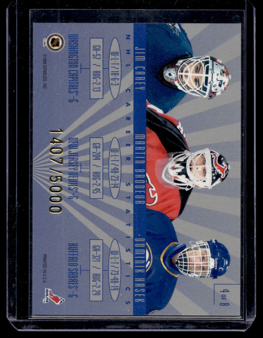 1995-96 Donruss - Dominators - Martin Brodeur / Dominik Hasek / Jim Carey #4 /5000