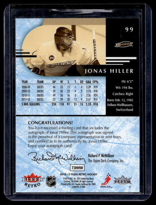 2012-13 Fleer Retro - Autographs - Jonas Hiller #99