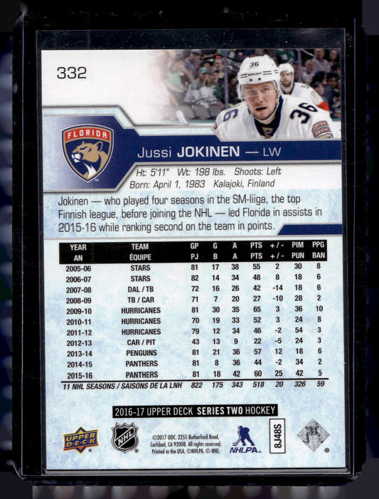 2016-17 Upper Deck - UD Midnight - Jussi Jokinen #332 /25