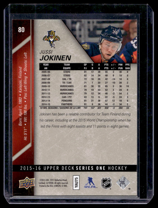 2015-16 Upper Deck - UD Midnight - Jussi Jokinen #80 /25