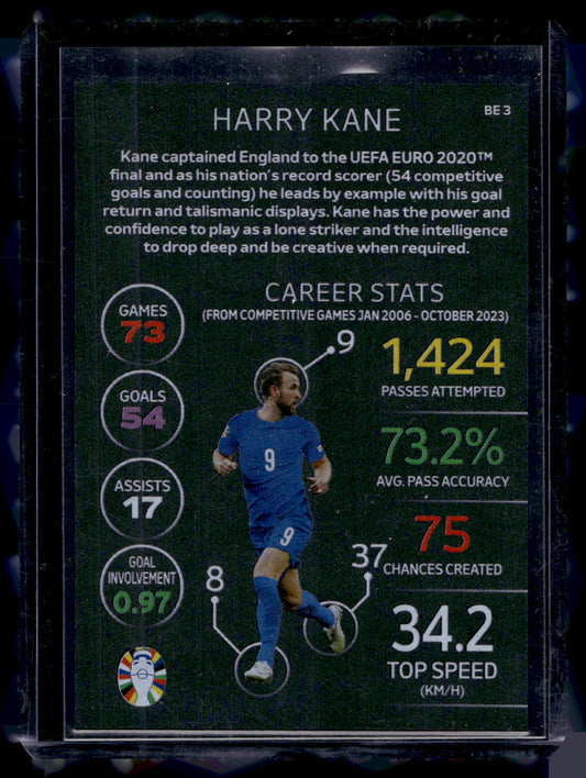 2024 Topps Match Attax UEFA Euro - Black Edge Edition - Harry Kane #BE3