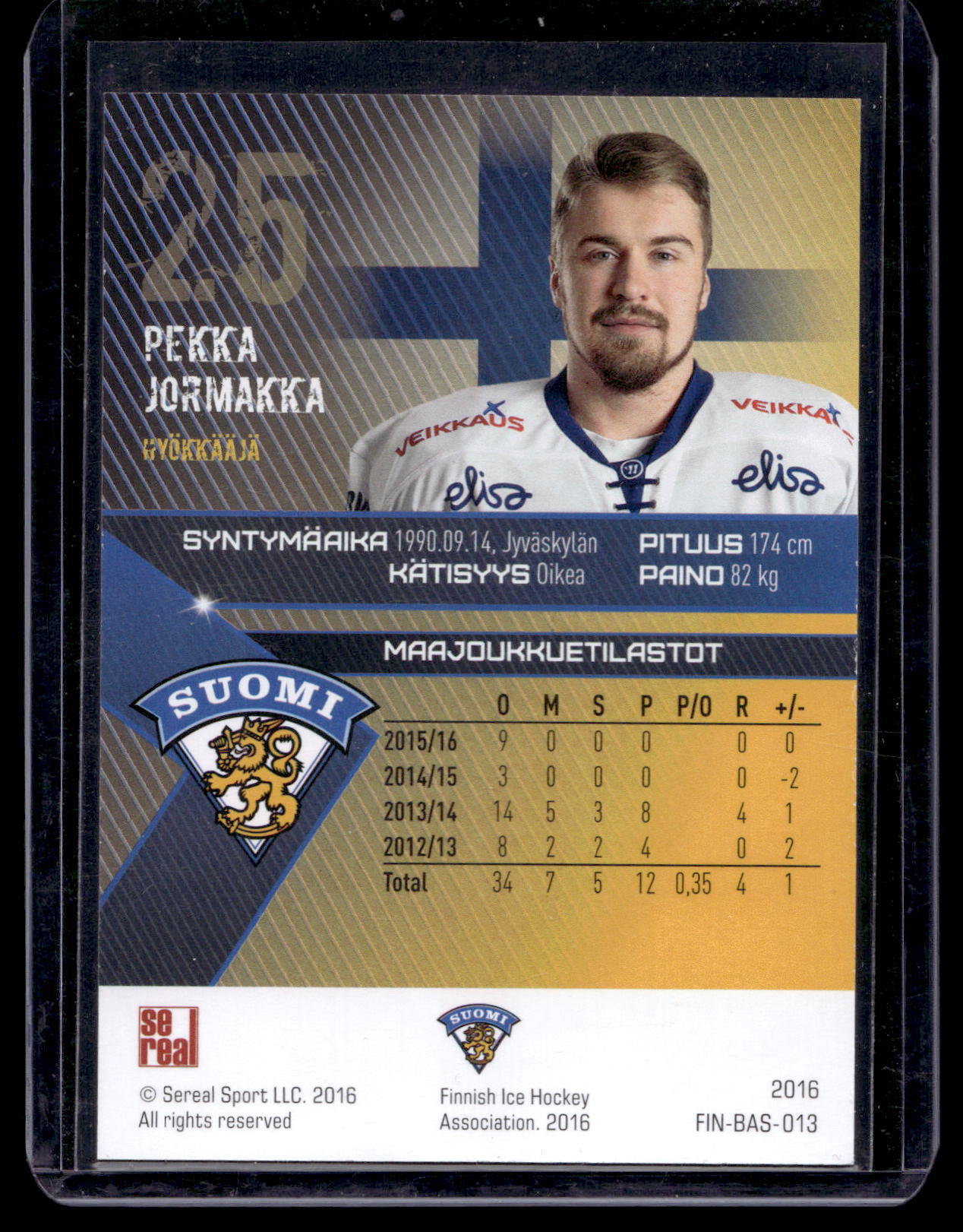2016 Sereal Team Finland Silver - Pekka Jormakka #FIN-BAS-013 /60