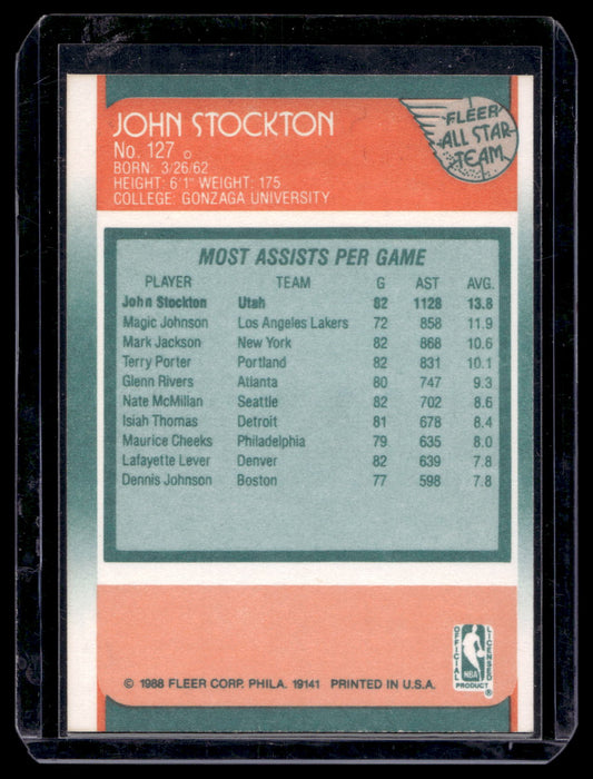 1988-89 Fleer - All-Star - John Stockton #127 RY
