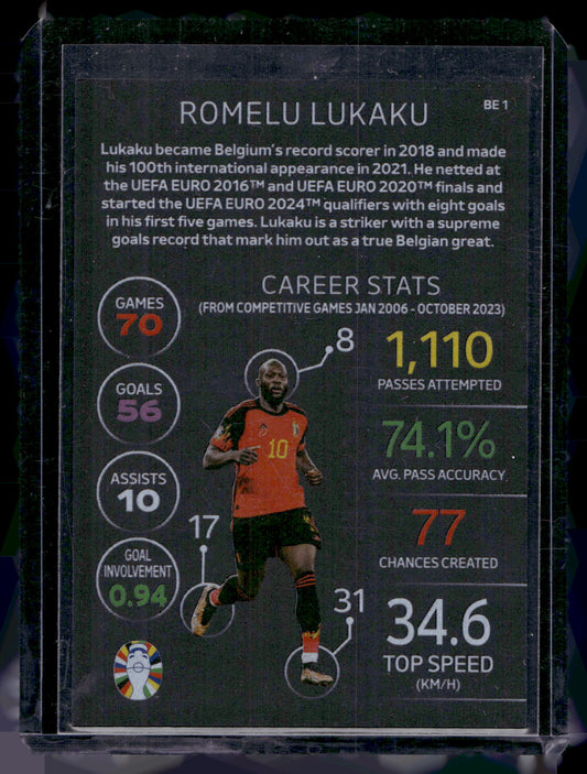 2024 Topps Match Attax UEFA Euro - Black Edge Edition - Romelu Lukaku #BE1