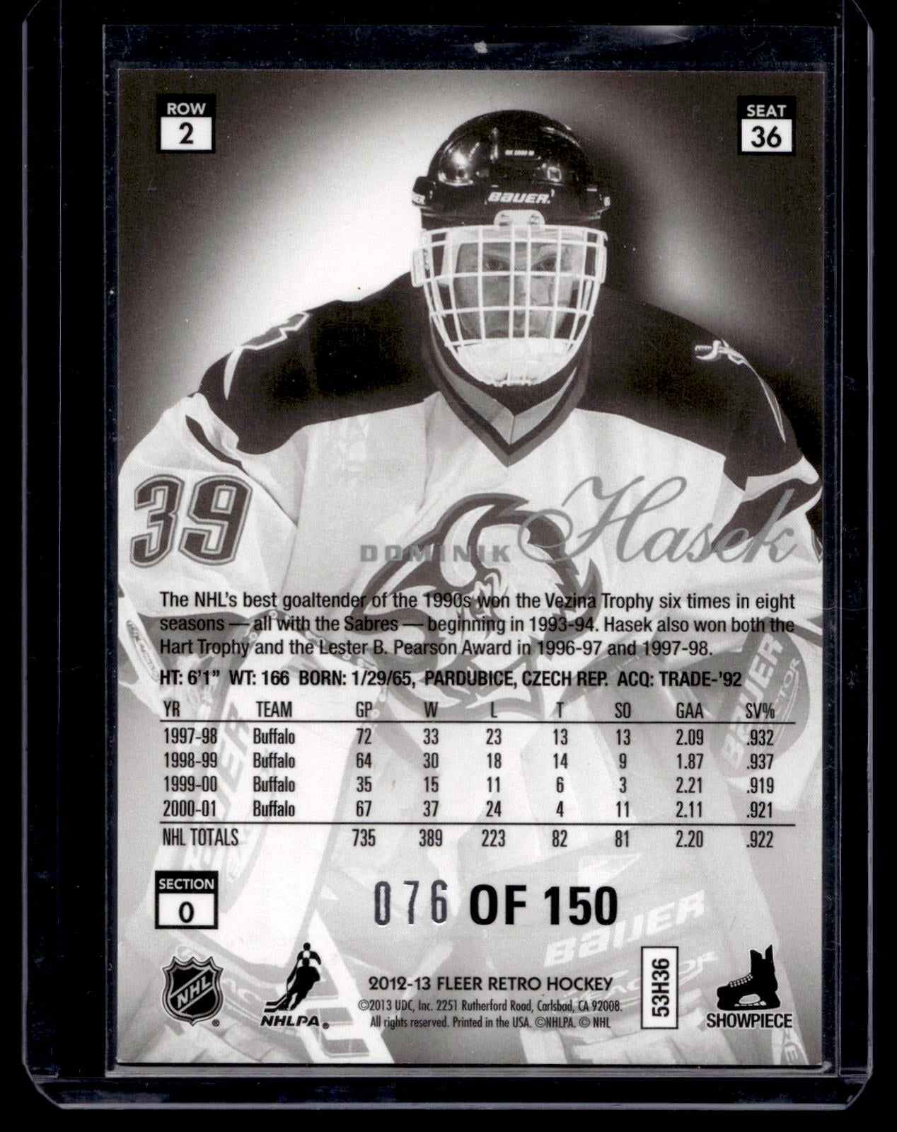 2012-13 Fleer Retro - 1996-97 Flair Showcase Row 2 Design - Legacy Collection - Dominik Hasek #36 /150