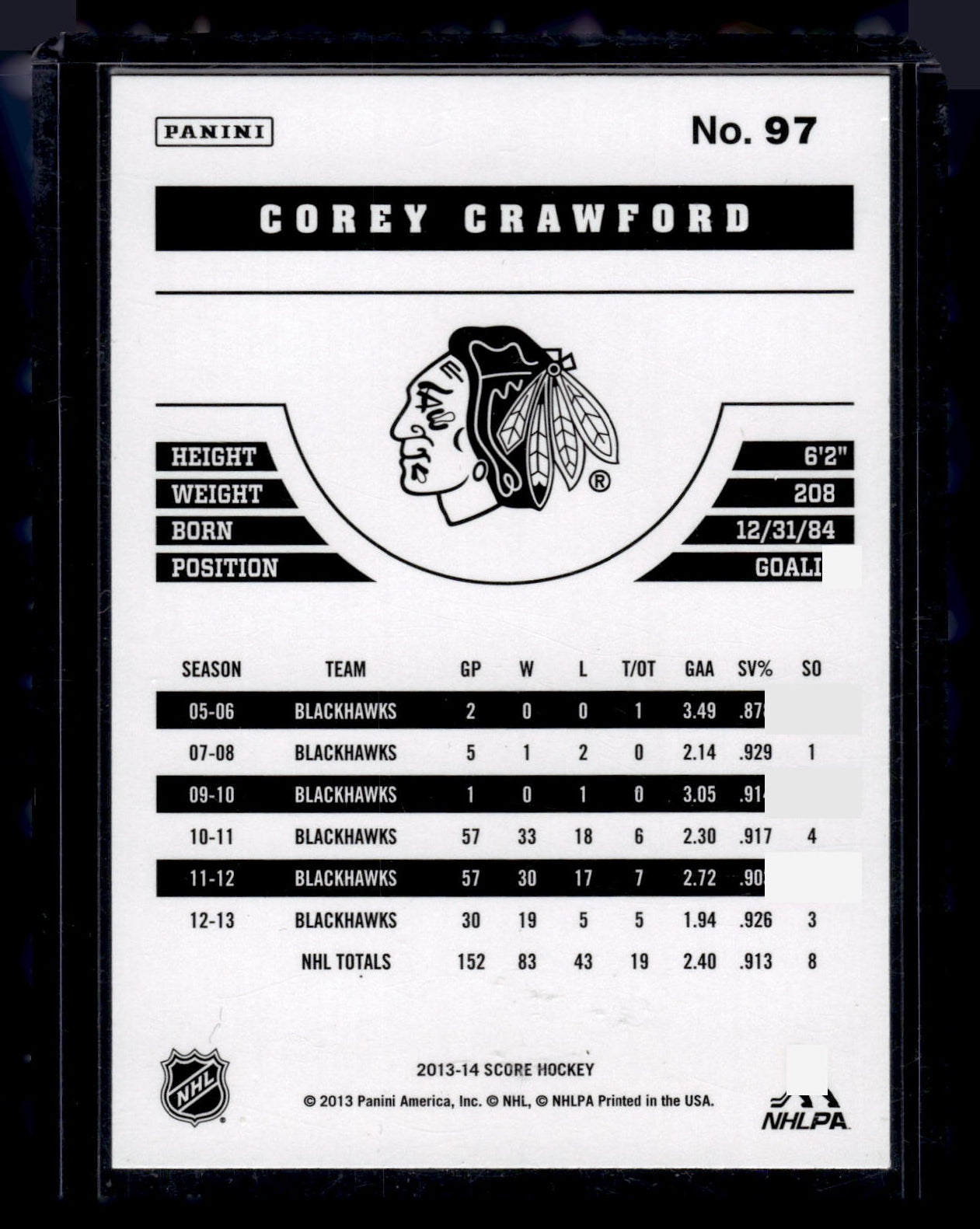 2013-14 Score - Black - Corey Crawford #97