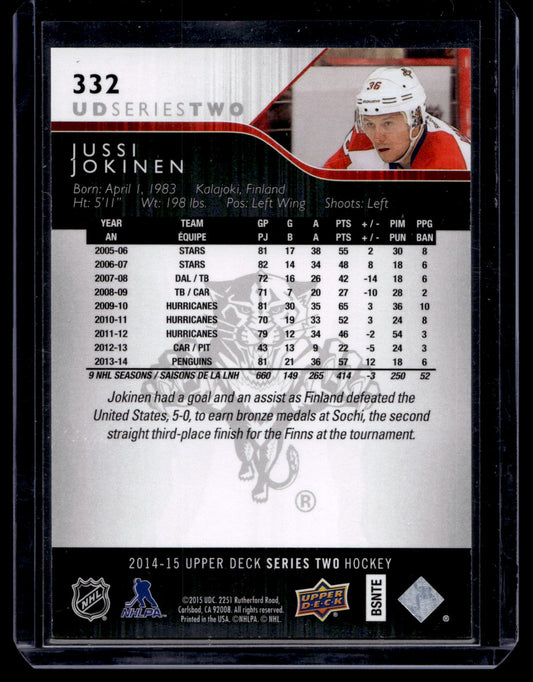2014-15 Upper Deck - High Gloss - Jussi Jokinen #332 /10