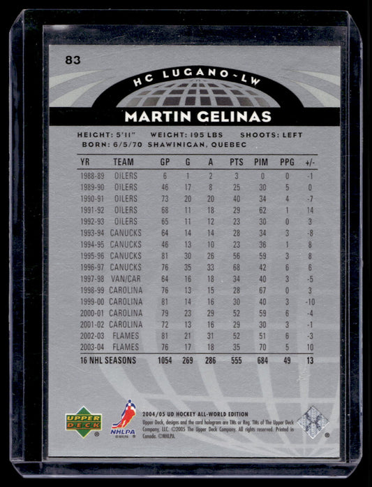 2004-05 Upper Deck All-World Edition - Gold - Martin Gelinas #83 /50