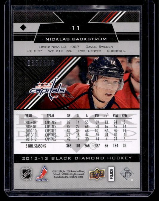 2012-13 Upper Deck Black Diamond - Ruby - Double Diamond - Nicklas Backstrom #11 /100