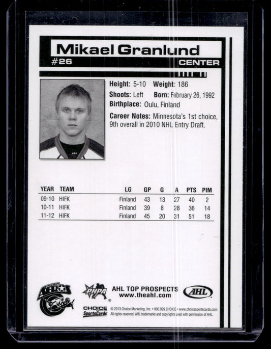 2012-13 Choice AHL Top Prospects - Mikael Granlund #26 PRC