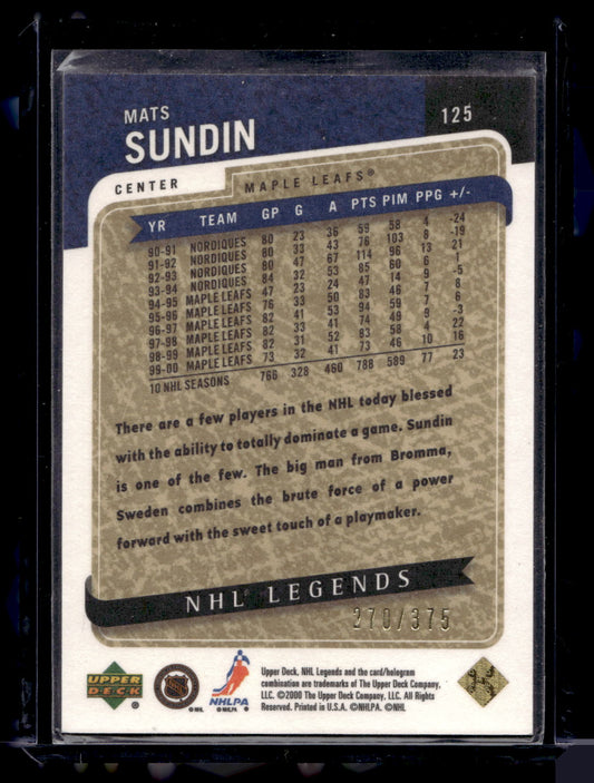 2000-01 Upper Deck Legends - Legendary Collection Gold - Mats Sundin #125 /375